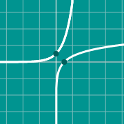 Miniatura de ejemplo para Graph of Tan