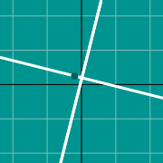 Miniatura de ejemplo para Graph of perpendicular lines